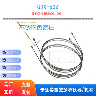 GDX����ɫ�V��GDX-502 GDX-104/102/103̼���ӺY���P������