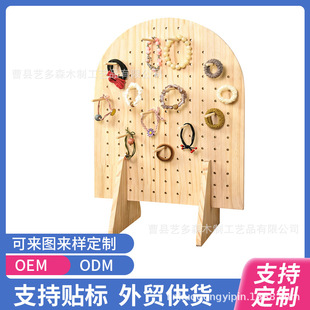 ���涴����չʾ�ܕ�������[������ռ{���Ʒ�朼��Ӱl���ʽ