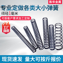 ����1mm���׏���䓏������ɴ�С�������s���ɜp���λY�͏��ɶ���
