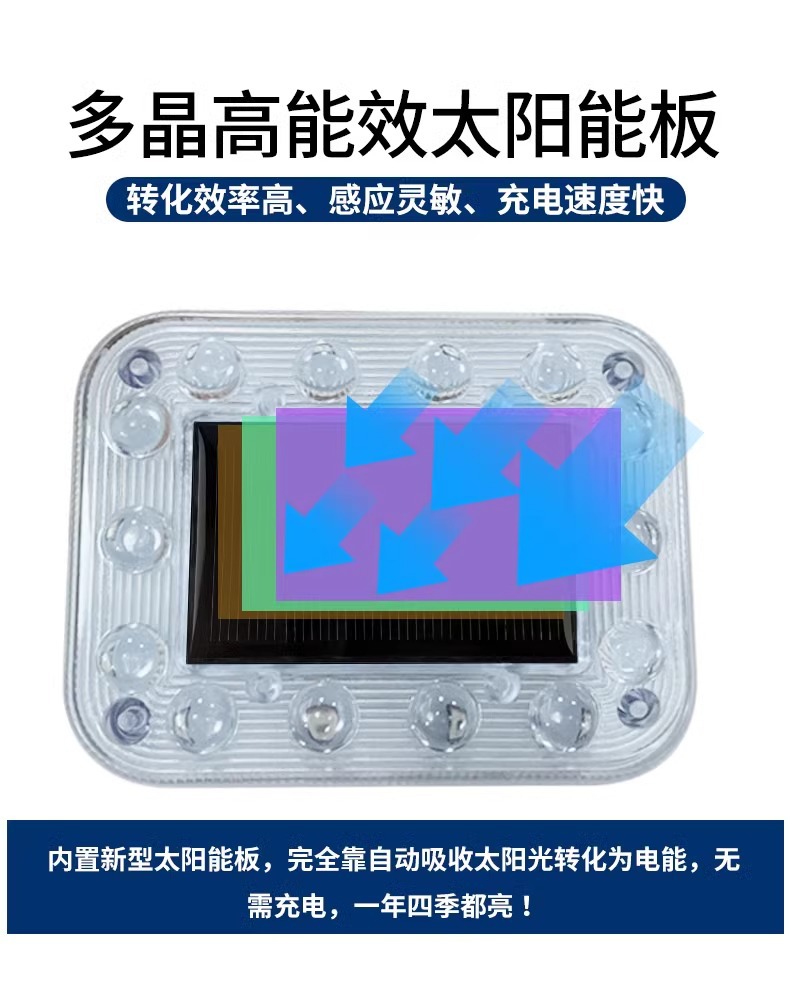 Car rear-end collision prevention solar warning flash light strong light truck night display wide tail light strong magnet anti-theft charging