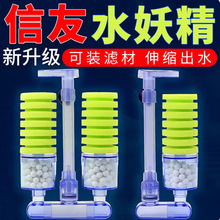 ����ˮ����XY-2880 2881 2882��������޹����������ڹ�ʽ������