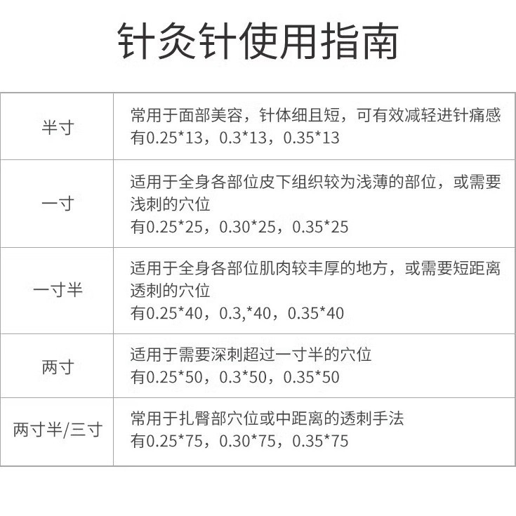 ユニバーサルカード使い捨て無菌鍼灸針の中で医療用の針は家庭用の針です。|undefined