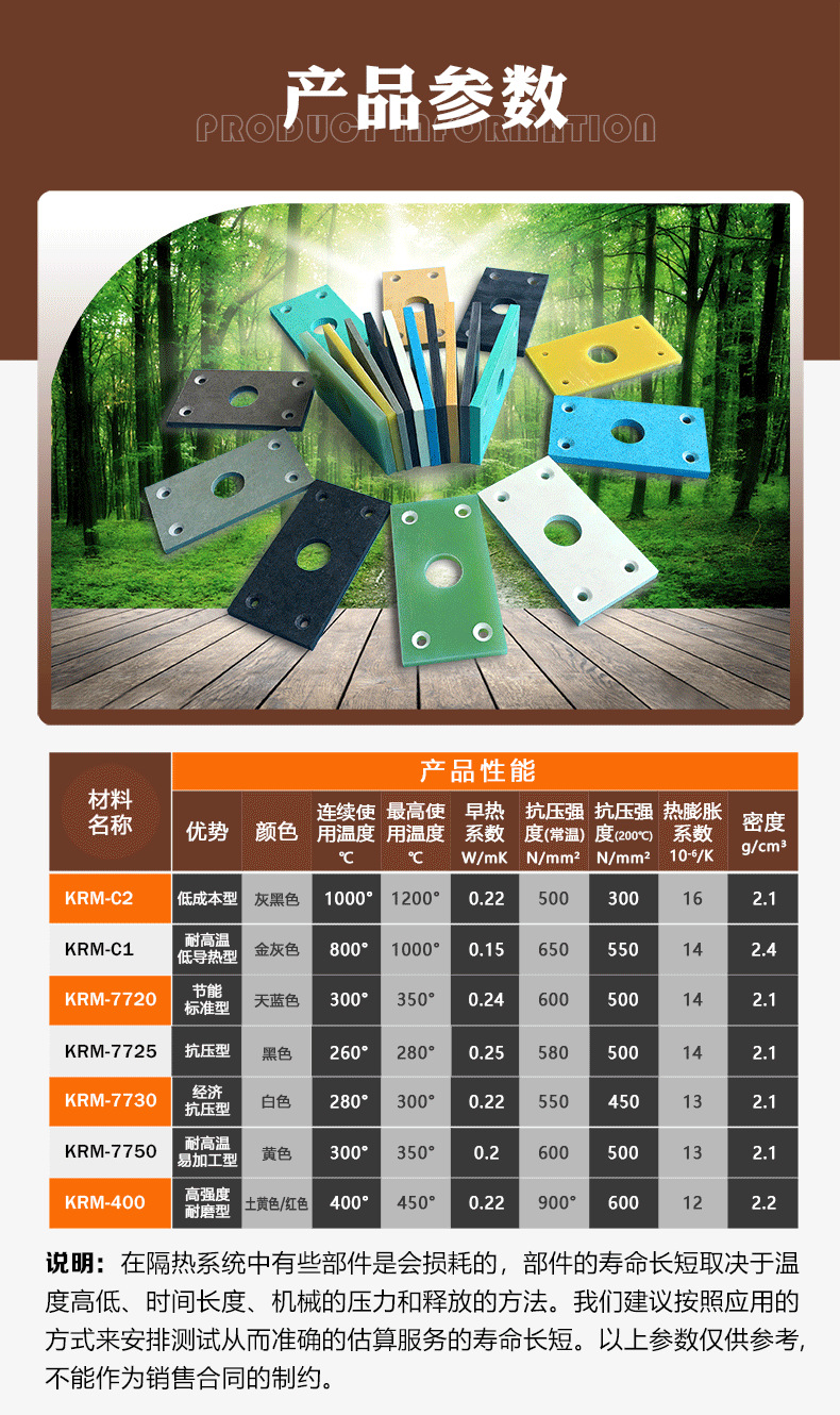 惠州米斯米-隔热板详情页_02