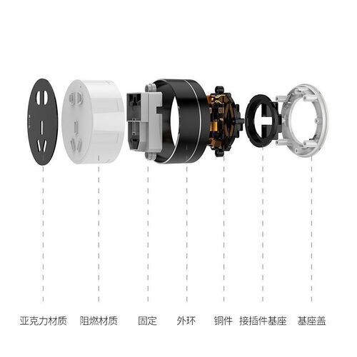 British standard mobile slide rail plug-in surface-mounted concealed track socket European standard American standard Thai USB+typeC adapter