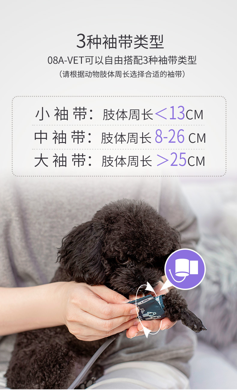CONTEC08A-VET（兽用） 详情页5