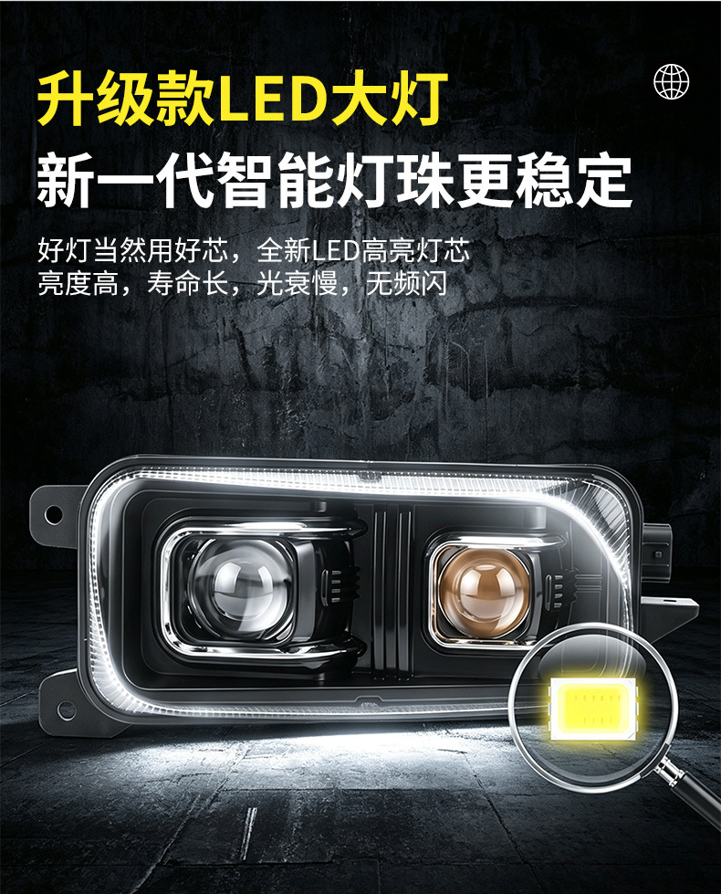Suitable for Mercedes-Benz LED fog light assemblies, truck front fog lights, and dual-lens fog lights