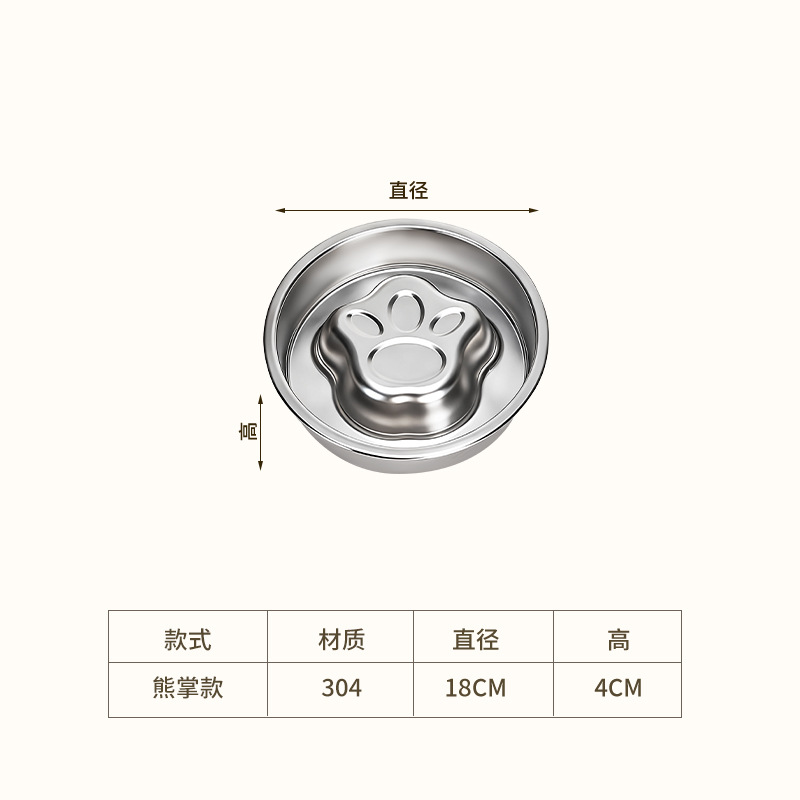 18cm 트루 컬러 304 곰 발 모델