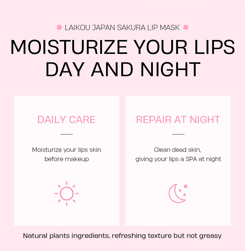 Transform Your Lips