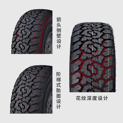 Off-road şinlər TiRes 31/32/33/35/37X10.5X11.5X12.5X13.5R15R18R20R22R17