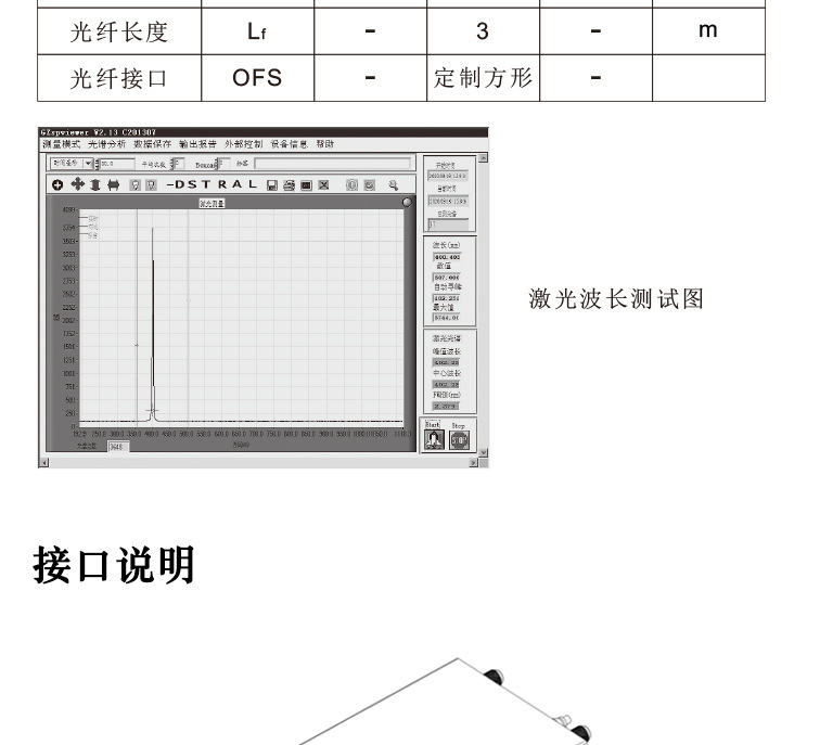 395nm光纤激光器