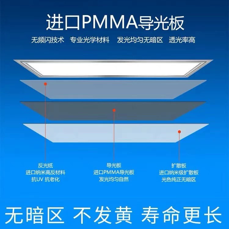 Светильник прямоугольный OPPO (OPP) для ванной комнаты, панель освещения LED, встроенный потолочный свет