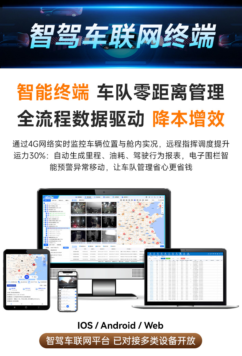 Taxi Dashcam with Real-Time Positioning, Remote Monitoring, Driver Detection, and Dual Recording of Front and Interior Footage