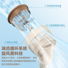 ����̨�������õ���Ȱ���ҡͷ��ʽѭ����SF2302Y������ң��ʽ