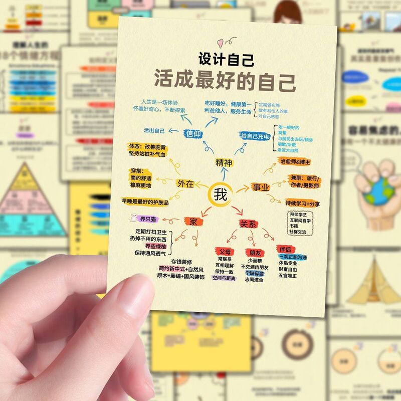 48张成长小计划心理学贴纸手账素材自粘贴diy装饰手机壳贴画|undefined