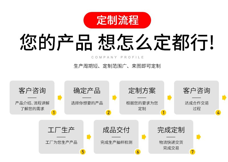 cb8261ad1382056a7abcb87484e519