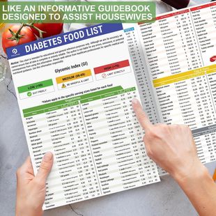 Cross-border New 3-piece Food List Meal Plan Nutrition List, Vitamin Chart Nutrition Poster