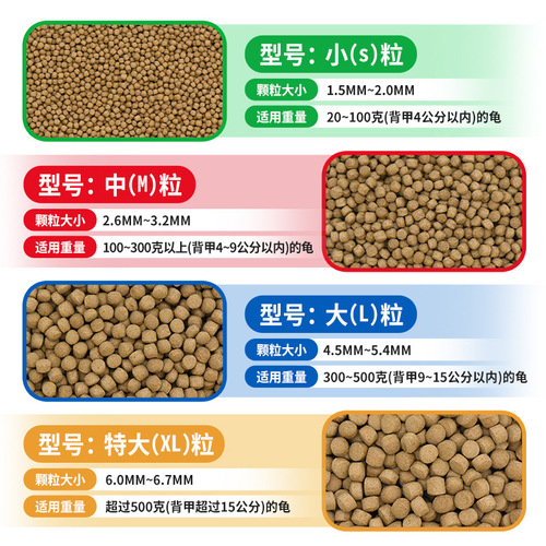 Dolphin Turtle Food Water Turtle Feed Brazilian Turtle Feed Crocodile Turtle Stone Money Turtle Feed Juvenile Turtle Open Feed 10KG