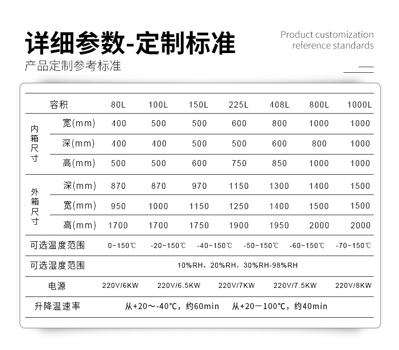 高底温试验箱-详情页改-2_07