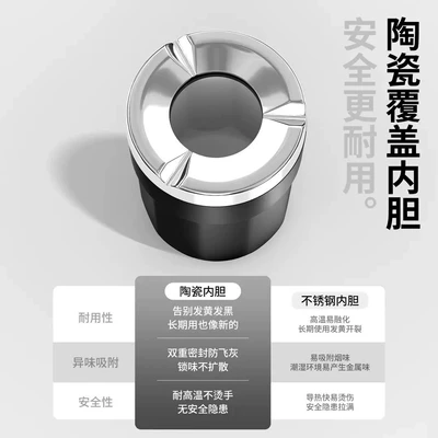 and Closing, High-end Design, Anti-Ash Flying, Car ashtray