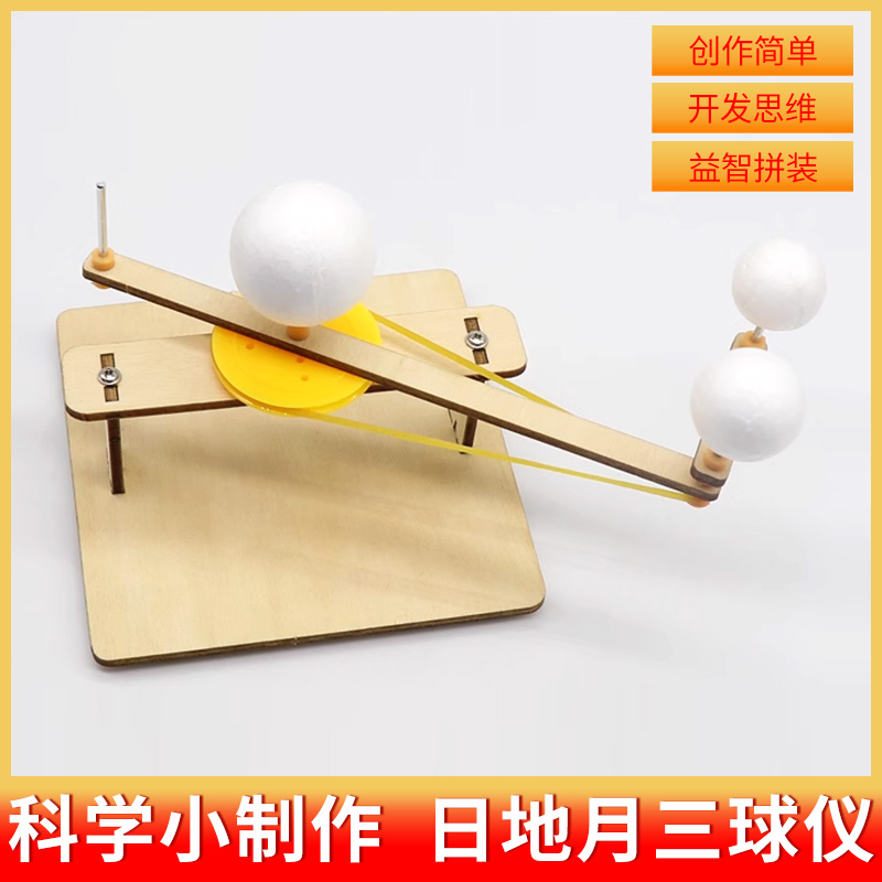 b일 지구, 태양, 달의 구체