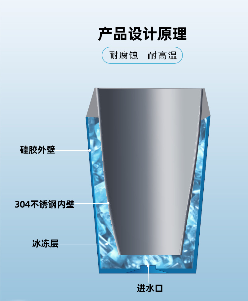 冰杯详情页500ml_04.jpg