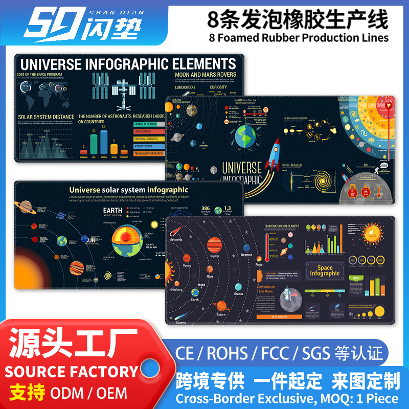 大号星空星球鼠标垫电竞游戏办公键盘垫加厚锁边电脑桌垫厂家批发