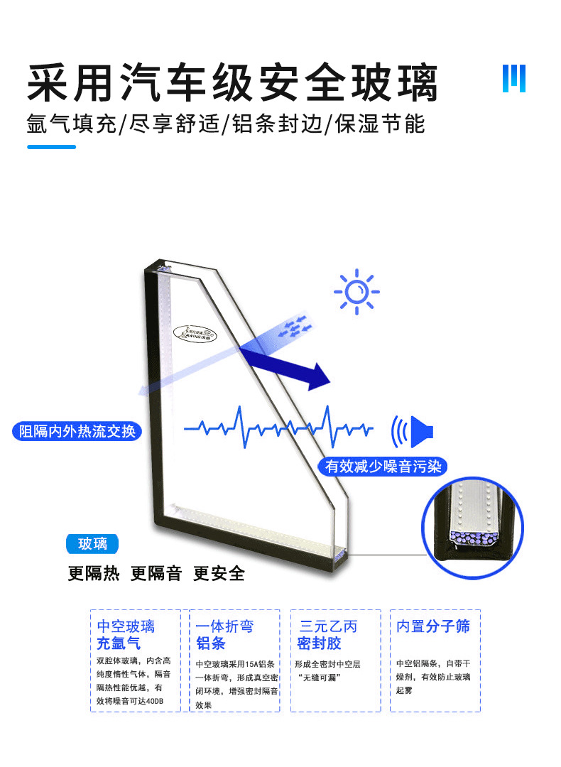 佛山市澳威科技实业有限公司