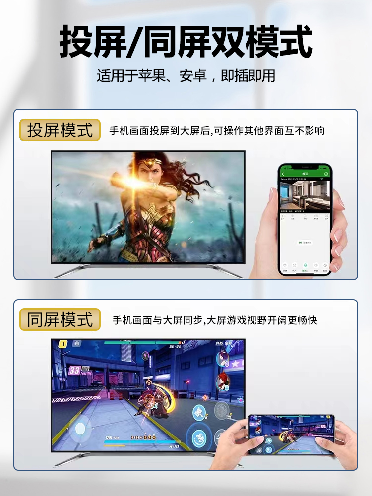Huawei, Apple, Xiaomi, Samsung, беспроводная совместимость ТВ, мобильного телефона
