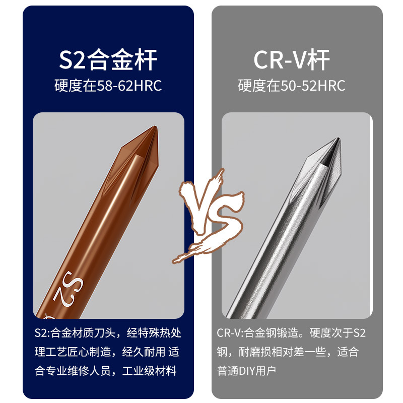 Screwdriver cross-shaped plum blossom small screwdriver high hardness screwdriver flat mouth extended type with strong magnetic tool set