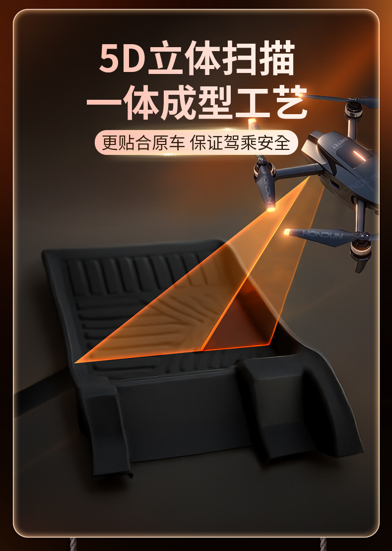 FAW Jiefang J6V/J6G full-coverage floor mats, specialized TPE carpet mats for truck cabs, decorative accessories collection