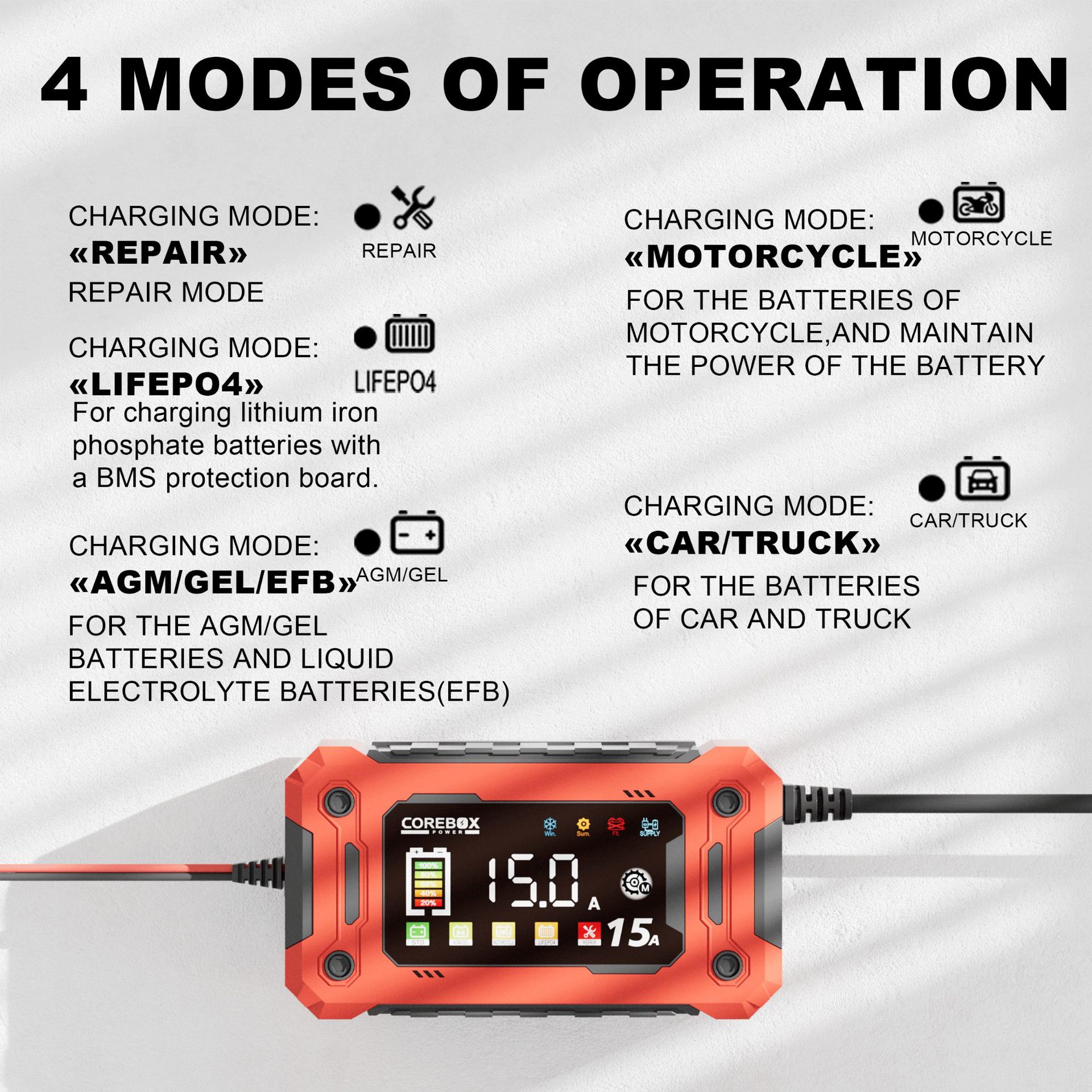 15E详情页英文_03