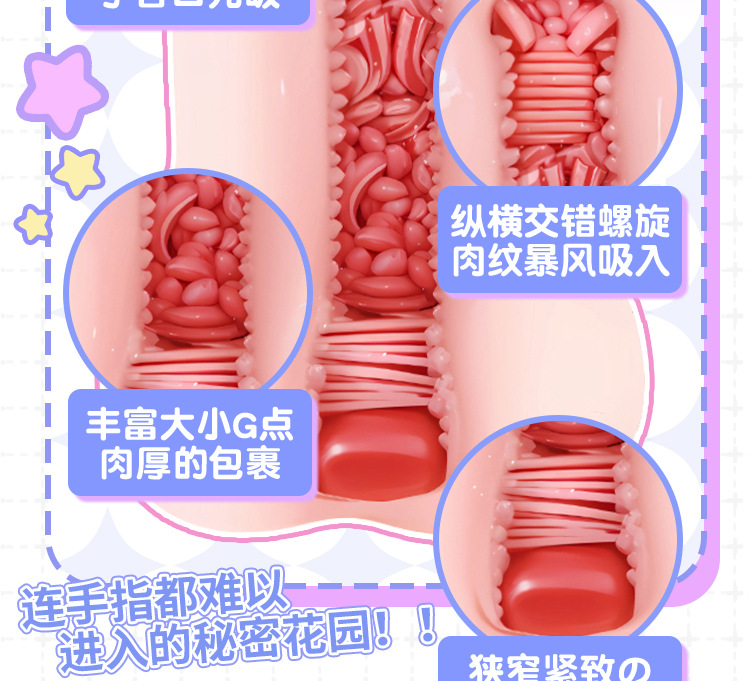 Jiuai Naiyou Male Masturbator Airplane Cup with Vaginal and Buttocks Mold in TPE — detail image 12