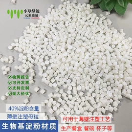 PLA;其他通用塑料;一次性餐具