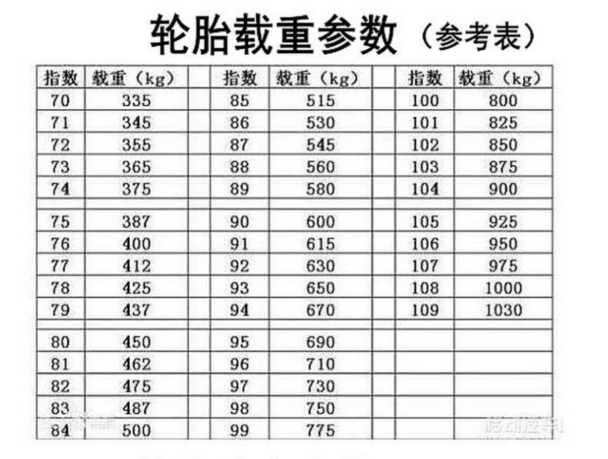 Lu Hang Tire 17-20 inch 162052152251617181920 Car Quiet Control Aviation Grade Tire
