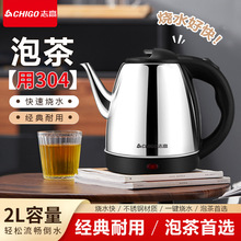 ־��2.0L늟�ˮ�ز��P� ��ˮ�ؼ��ò�ǾƵ��ˮ��LOGO�YƷ���l