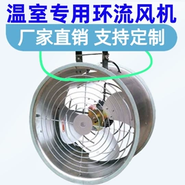通风机;其他风机设备;工业风扇