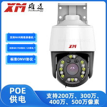 XM~3ODPOECONVIFv5MP̨WjzC