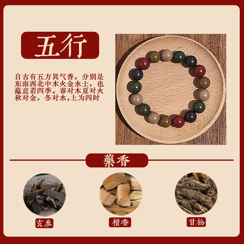 直播天然合香珠手工古法药香持久文玩降真香中药手串佛珠|undefined