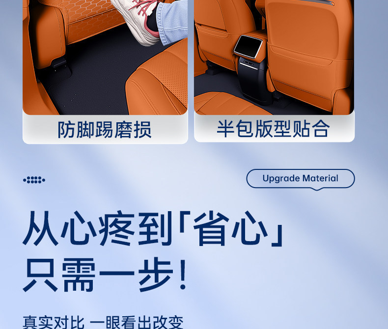Suitable for Haval H6L Seat Anti-Kick Pads, Rear Seat Backrest Protection, Car Interior Modification Accessories, and Complete Set of Supplies