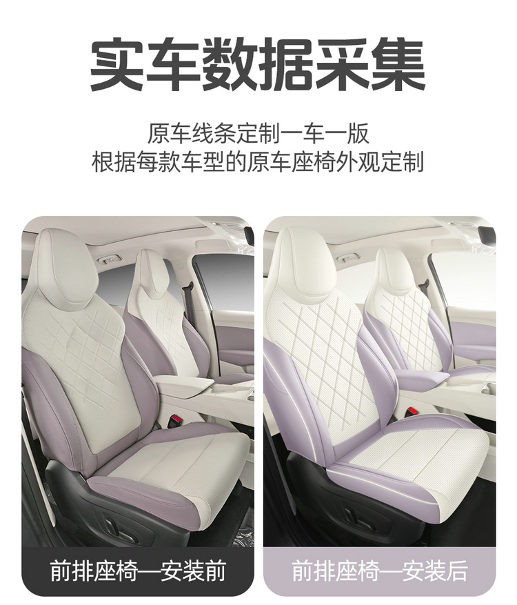 Suitable for 2026 Mg4 Car Seat Covers, Cartoon Leather Perforated Breathable Full Surround Four-Season Seat Cushion Covers