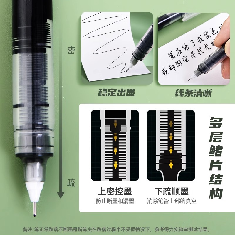 Rollerball quick dry black capacious rollerball pen