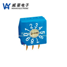 ܴa_P DIP_P a_P D_P RR31000