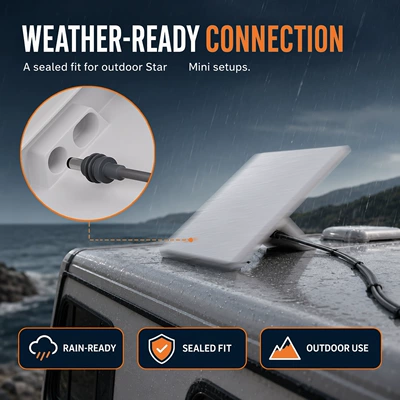 Mini Waterproof Connection Cable — Siqaret yandırıcısı