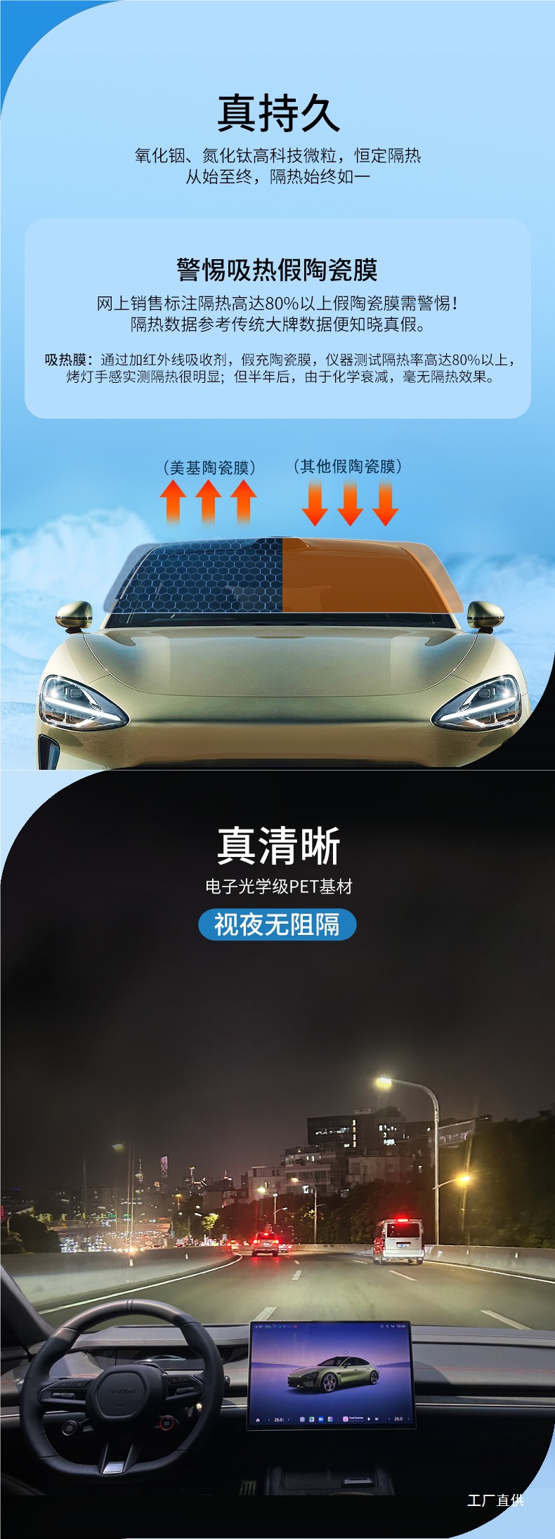 Meiji Car Film, Car Window Film, Explosion-Proof Film, Sun Protection and Heat Insulation Film, Front Windshield Film, V Series Full Car