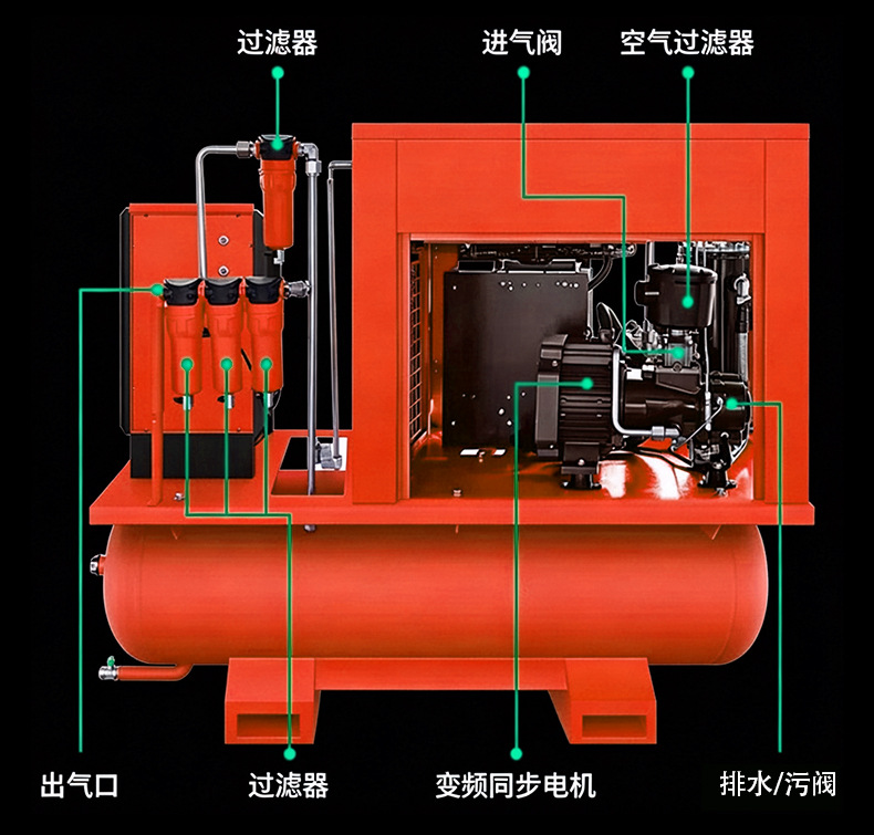 Junfeng Laser Cutting Integrated Air Compressor 15Kw 16kg Permanent Magnet Variable Frequency Energy-Saving Screw-Type Air Compressor