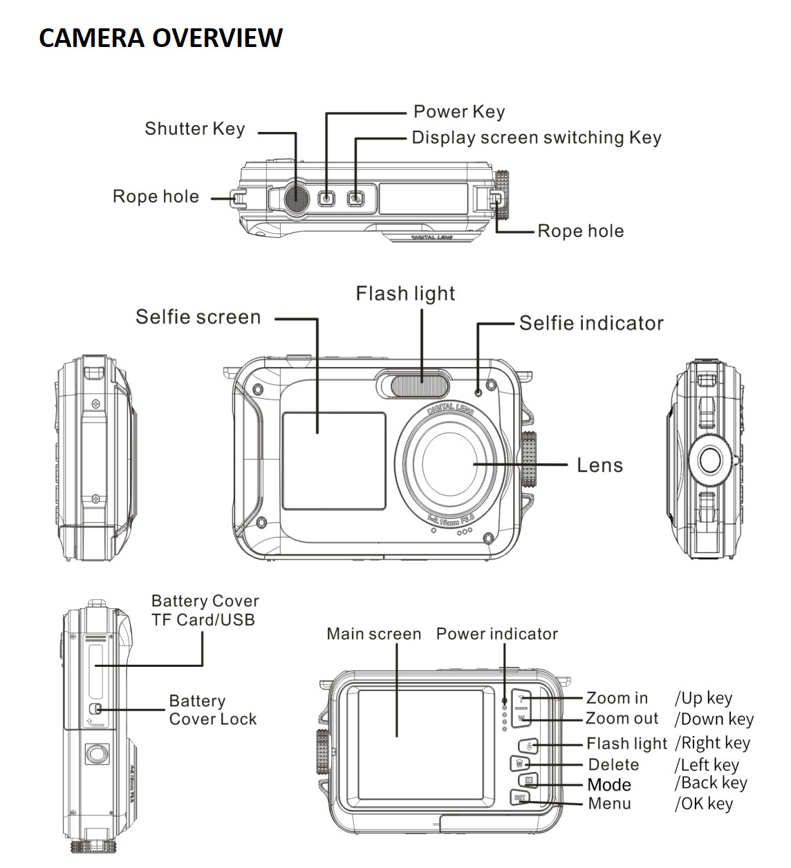11e14e7e6f118b591dc4f7c1805923