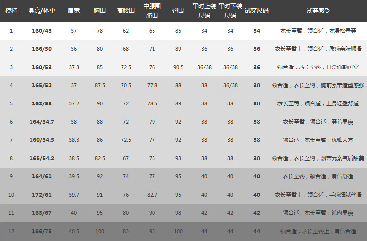 caea6785e2cdd9914081256d0767d1