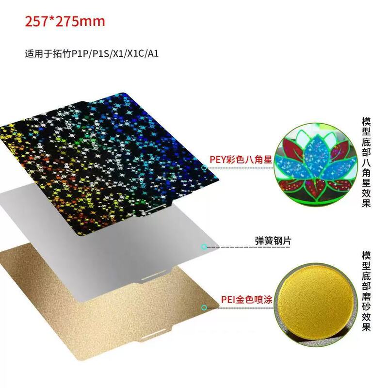 工場直販 Tuozhu A1/P1S/X1C/プラットフォーム印刷スプリング鋼ペイプレートフィルムホットベッドアクセサリープロフェッショナルグレード|undefined
