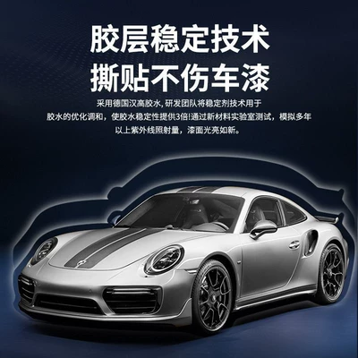 Wrap Anti-Scratch with Installation Service | Car paint protective film