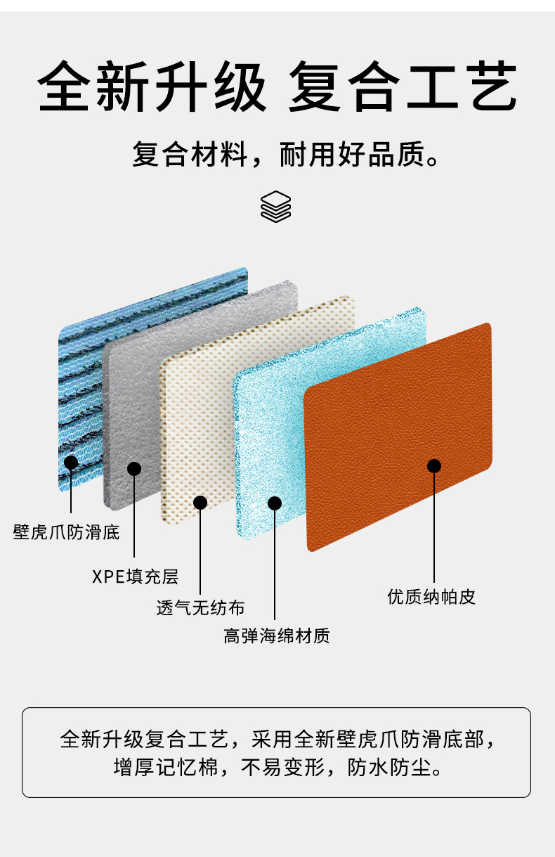 Suitable for Tesla Model Ya Front and Rear Trunk Mats, Fully Surrounded Model 3/Y Car Environmentally Friendly and Odorless Trunk Mats